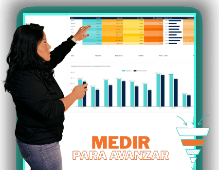 Auditoría profesional de embudos y métricas digitales con IA por María de la Calzada